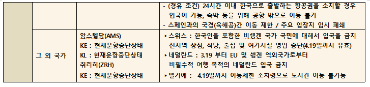 에디터 사진